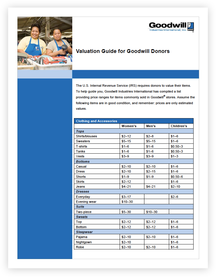 Tax Valuation Guide Goodwill of North Central West Virginia
